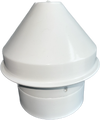 Conical Hat